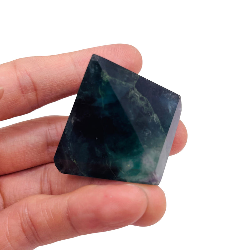 Fluorite Triangle