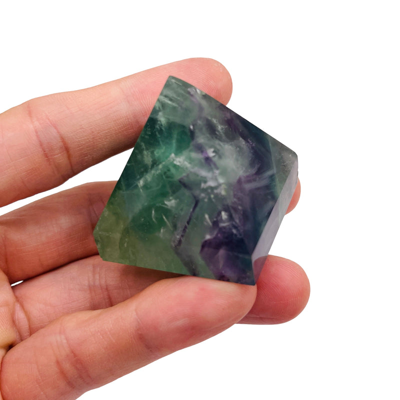 Fluorite Triangle